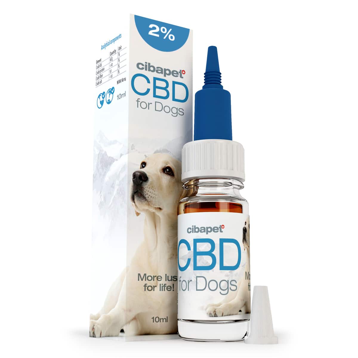 En æske Cibapet CBD kapsler til katte (1,3 mg) ved siden af en flaske cbd dråber.