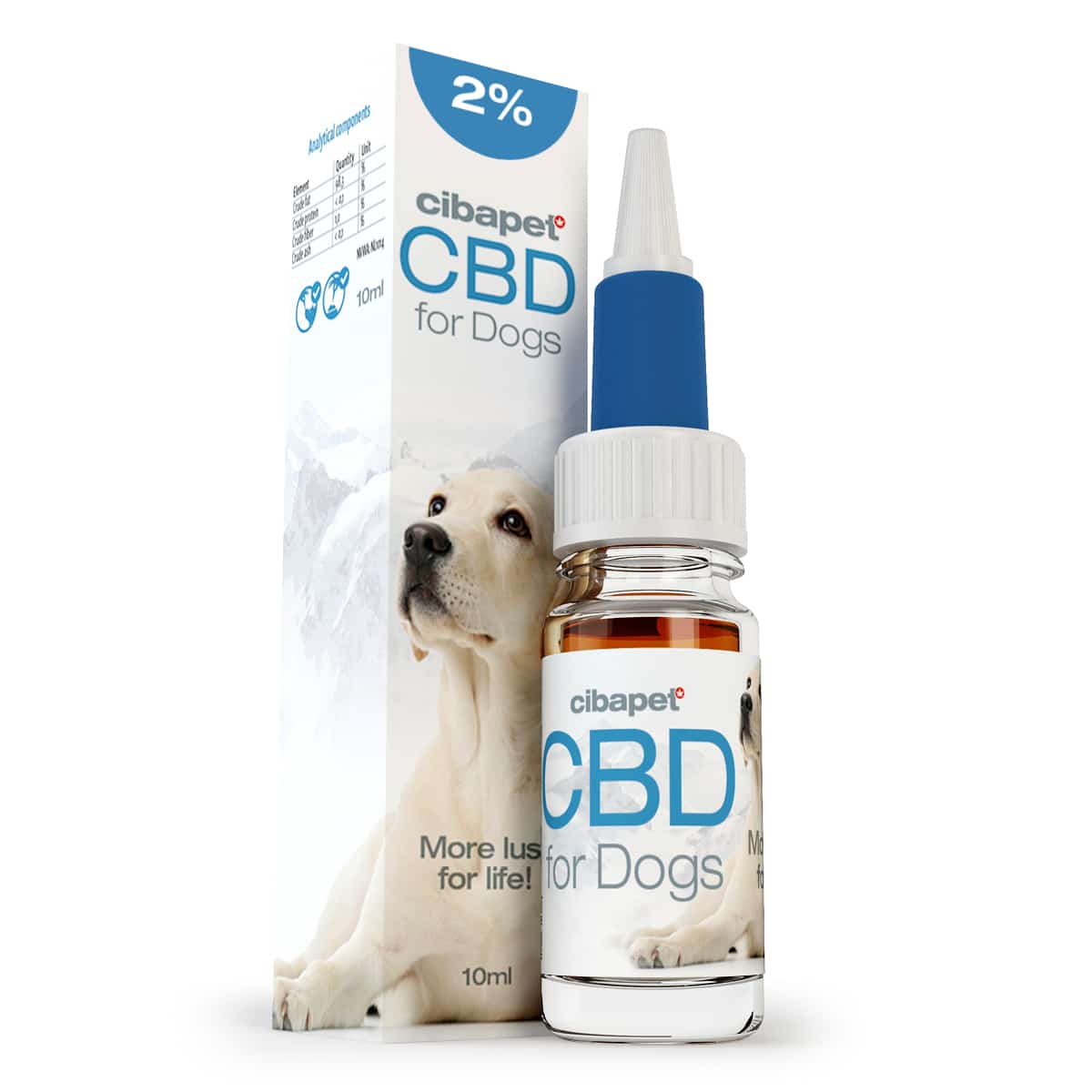 En æske Cibapet CBD kapsler til katte (1,3 mg) ved siden af en flaske.