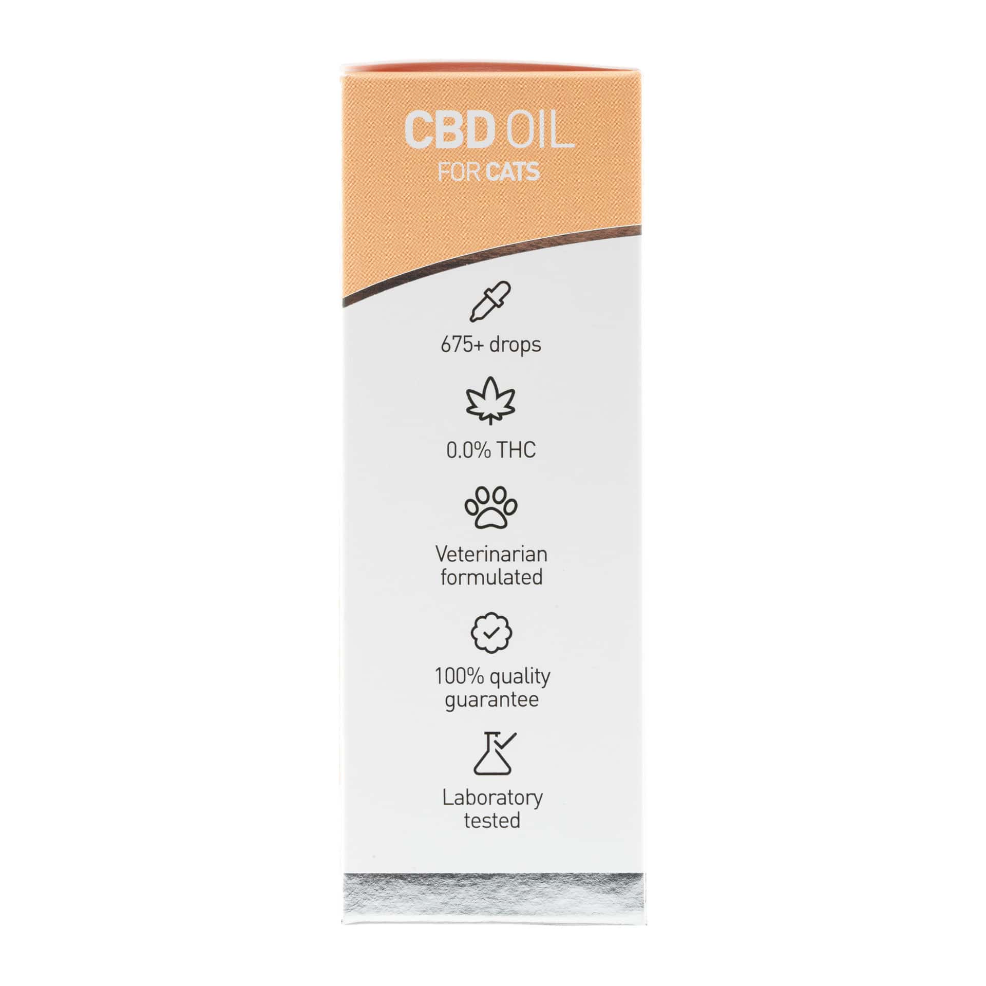 En Renova CBD olie 2,5% til katte (30ml) på hvid baggrund.