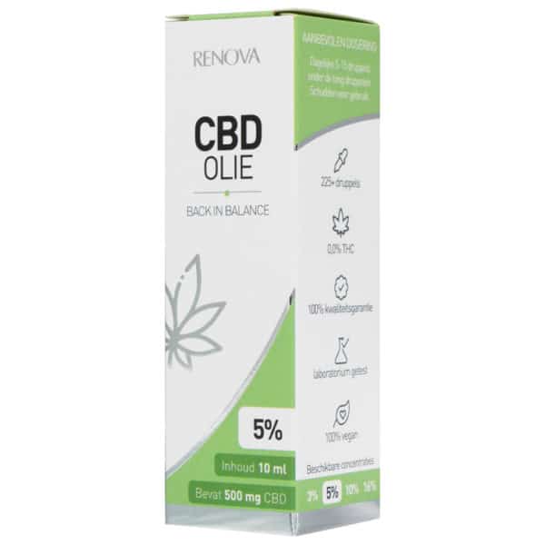 En æske Renova CBD Olie 5% på hvid baggrund.